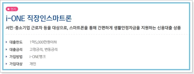 기업은행 마이너스통장 직장인스마트론대출 한도, 금리, 중도상환, 신용점수(등급)