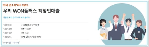 우리은행 우리WON하는 직장인대출(마이너스 통장) 금리, 한도